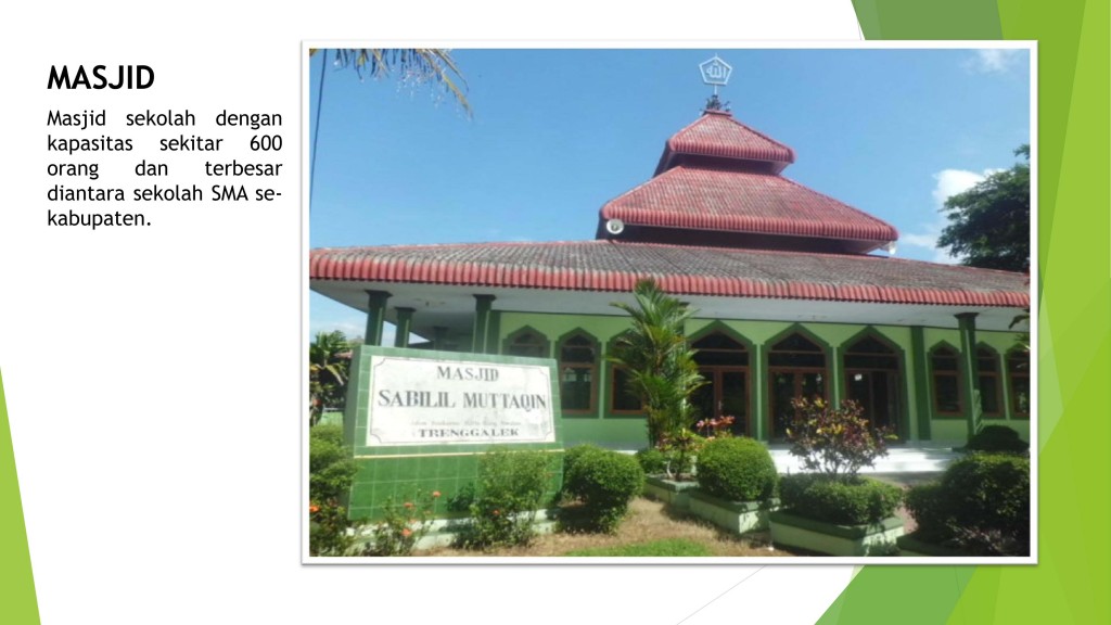 PROFIL SMA NEGERI 2 TRENGGALEK