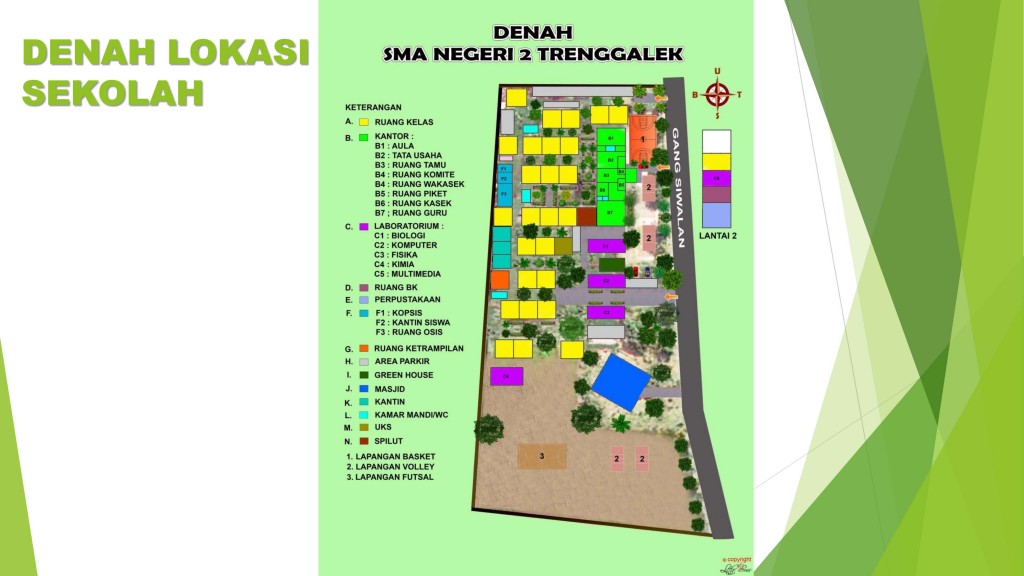 PROFIL SMA NEGERI 2 TRENGGALEK