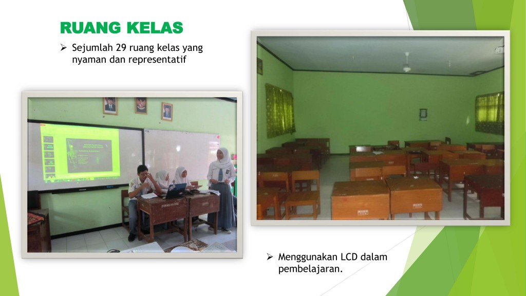 PROFIL SMA NEGERI 2 TRENGGALEK